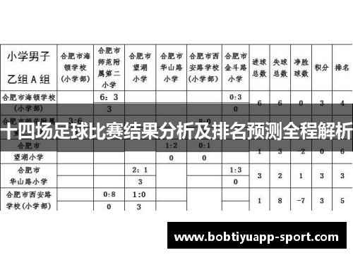 十四场足球比赛结果分析及排名预测全程解析
